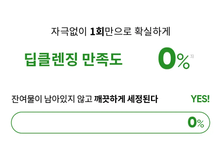 [NEW/여행 필수템] 바닐라코 클린잇제로 포어클래리파잉 클렌징밤 트래블 키트 16개입 상세페이지 12